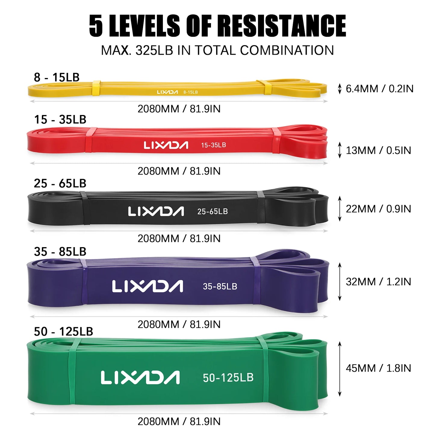 Resistance Bands Set – Pull-up Assist, Powerlifting, and Stretching for Enhanced Performance.